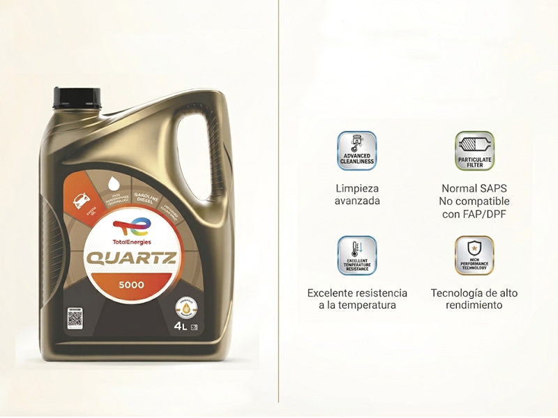 Infografía de Total Quartz 5000 detallando limpieza avanzada, resistencia térmica, alto rendimiento y aviso de incompatibilidad con filtros de partículas FAP y DPF