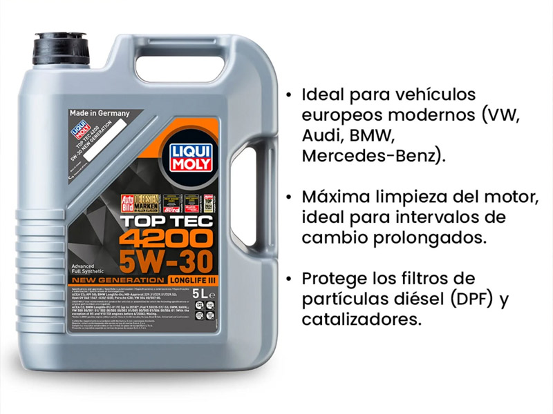 Garrafa de 5 litros de aceite Liqui Moly Top Tec 4200 5W30 New Generation con sus propiedades y homologaciones
